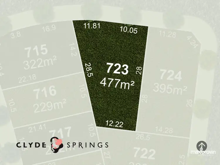 Main view of Homely land listing, LOT 723, 230S Hardys Road, Clyde North VIC 3978