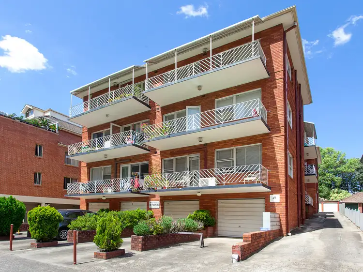 Main view of Homely apartment listing, 17/40 Belmore Street, Burwood NSW 2134