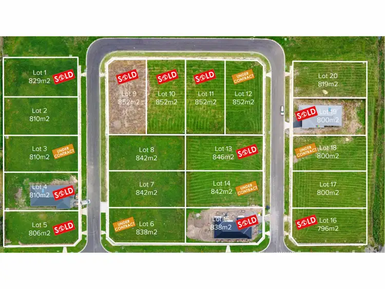 LOT 6 Dairy Drive Estate, Trafalgar VIC 3824