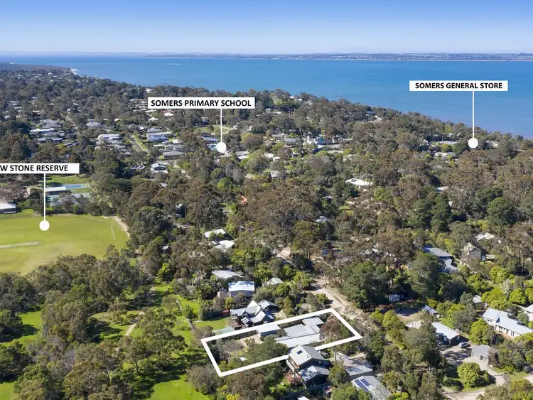 Fifth view of Homely house listing, 26 Bonview Avenue, Somers VIC 3927