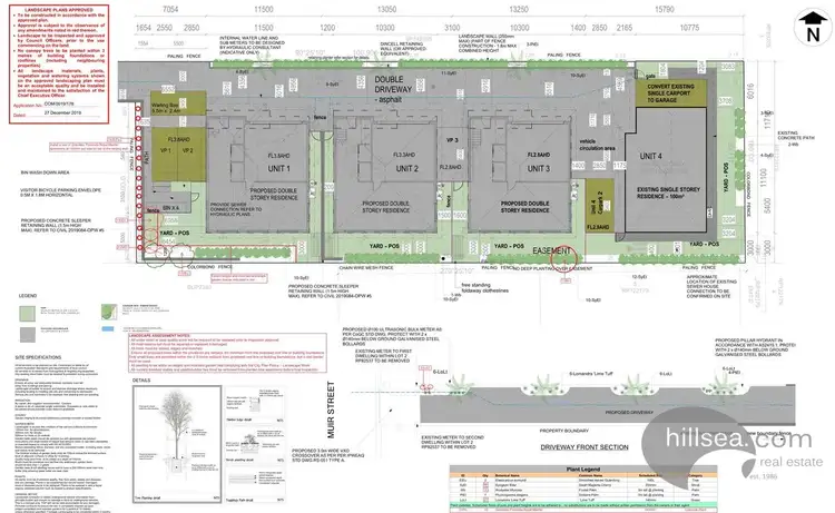 Sixth view of Homely house listing, Address available on request