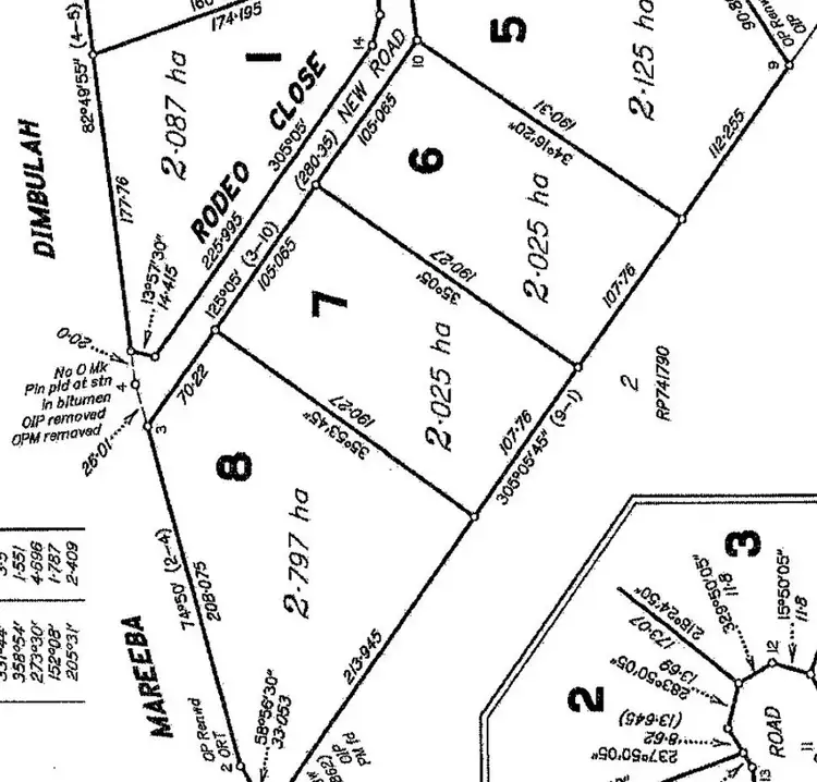 Seventh view of Homely land listing, Address available on request