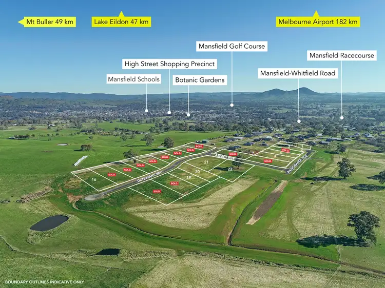 LOT 6 Panorama Terrace, Mansfield VIC 3722