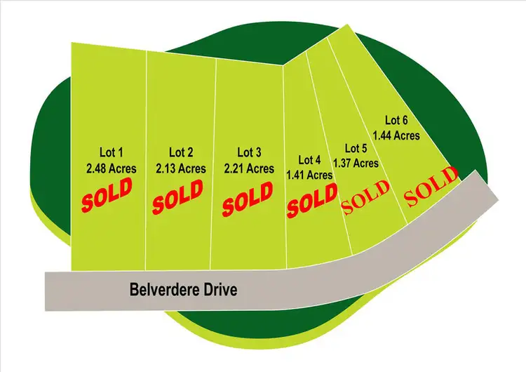 Lots 91-96 Belverdere Drive, Elliminyt VIC 3250