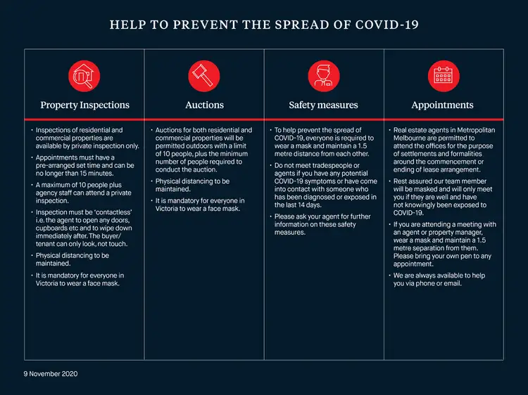 Second view of Homely house listing, 22 Hayes Avenue, Rosebud VIC 3939