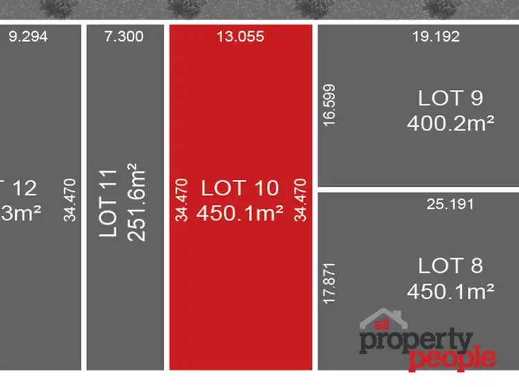 Main view of Homely land listing, LOT 10, 90 & 100 Ninth Avenue, Austral NSW 2179