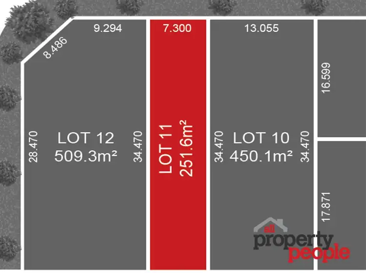 Main view of Homely land listing, LOT 11, 90 & 100 Ninth Avenue, Austral NSW 2179