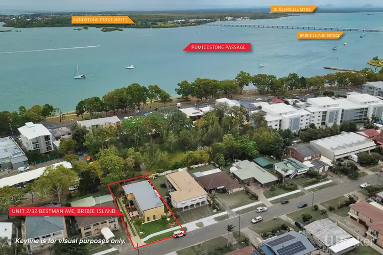 Fifth view of Homely unit listing, 2/32 Bestman Avenue, Bongaree QLD 4507