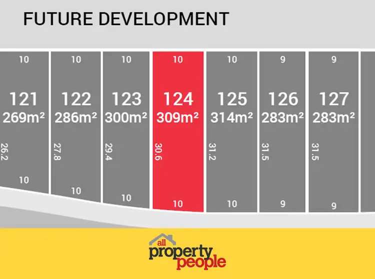 Main view of Homely land listing, LOT 124, 60 & 80 Eighteenth Avenue, Austral NSW 2179