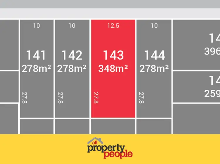 Main view of Homely land listing, LOT 143, 60 & 80 Eighteenth Avenue, Austral NSW 2179