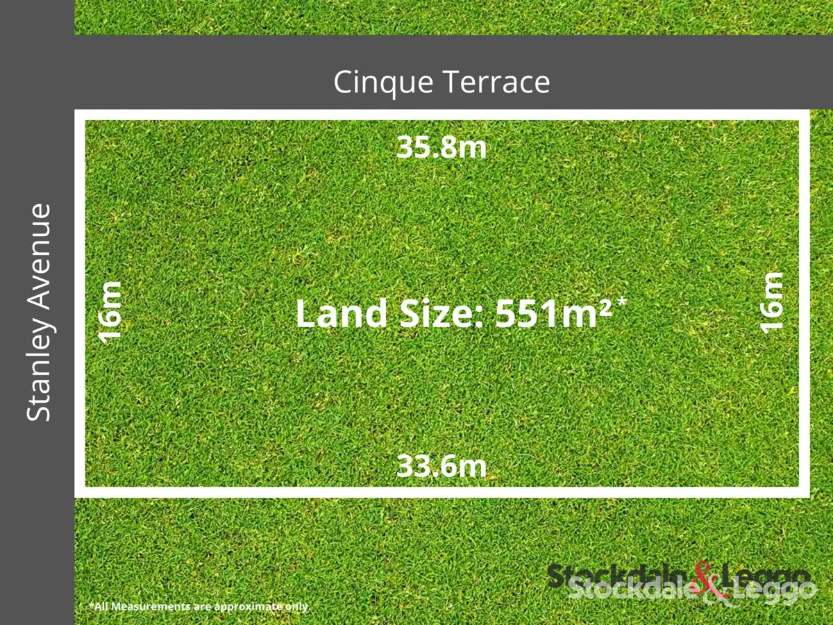 Main view of Homely land listing, 33 Stanley Avenue, Curlewis VIC 3222