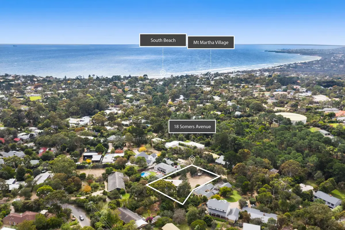 Main view of Homely house listing, 18 Somers Avenue, Mount Martha VIC 3934