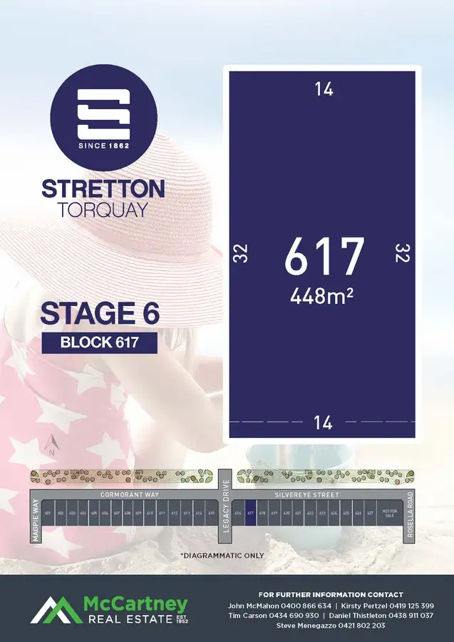 Main view of Homely land listing, LOT 617 Silvereye Street, Torquay VIC 3228