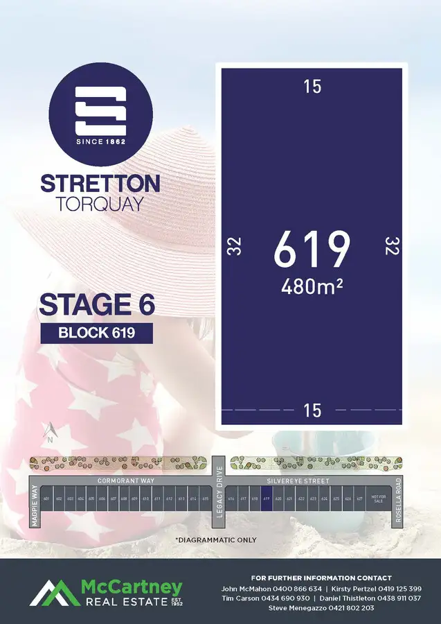 Main view of Homely land listing, LOT 619 Silvereye Street, Torquay VIC 3228