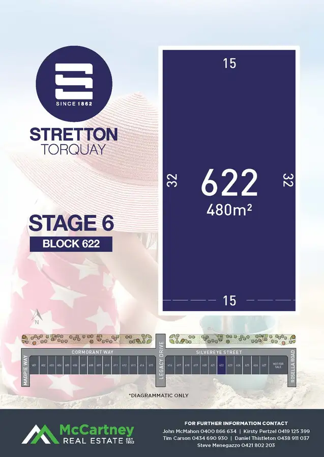 Main view of Homely land listing, LOT 622 Silvereye Street, Torquay VIC 3228