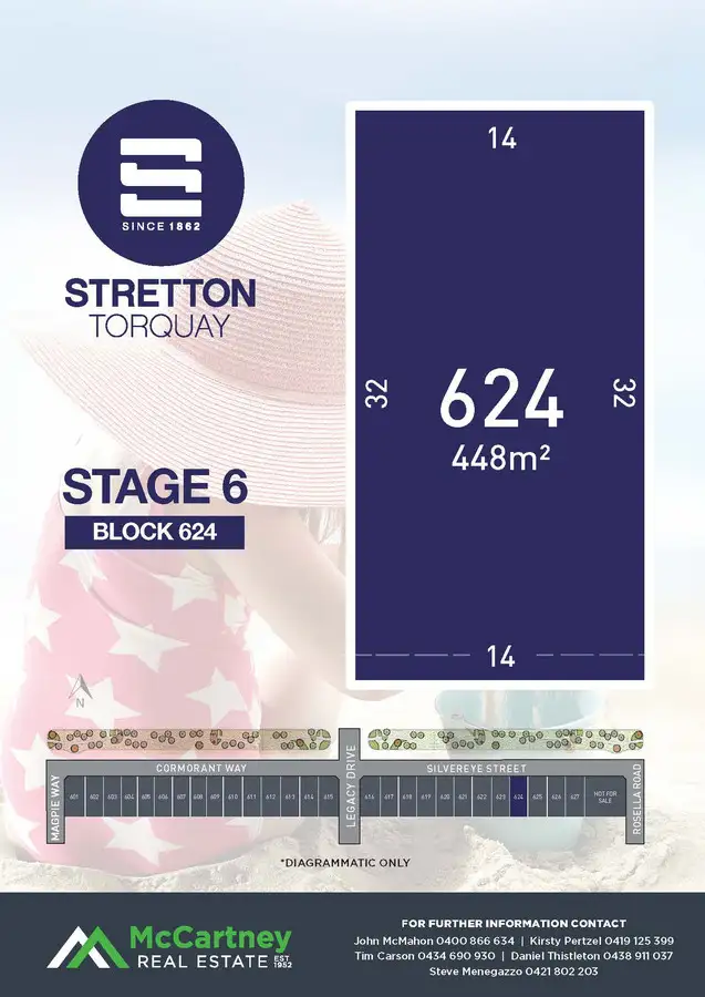Main view of Homely land listing, LOT 624 Silvereye Street, Torquay VIC 3228