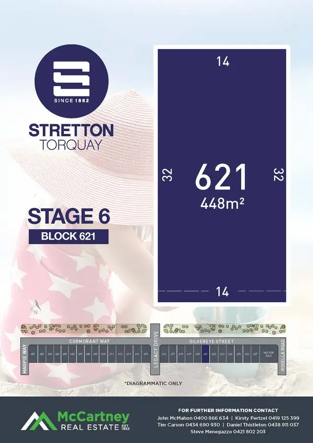 Main view of Homely land listing, LOT 621 Silvereye Street, Torquay VIC 3228