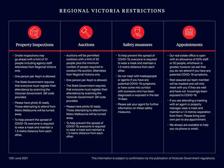 Second view of Homely house listing, 20 Dunsmuir Drive, Rosebud VIC 3939