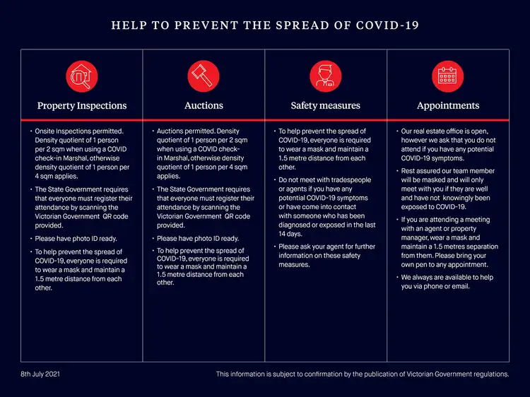 Second view of Homely house listing, 2 Sundew Avenue, Capel Sound VIC 3940
