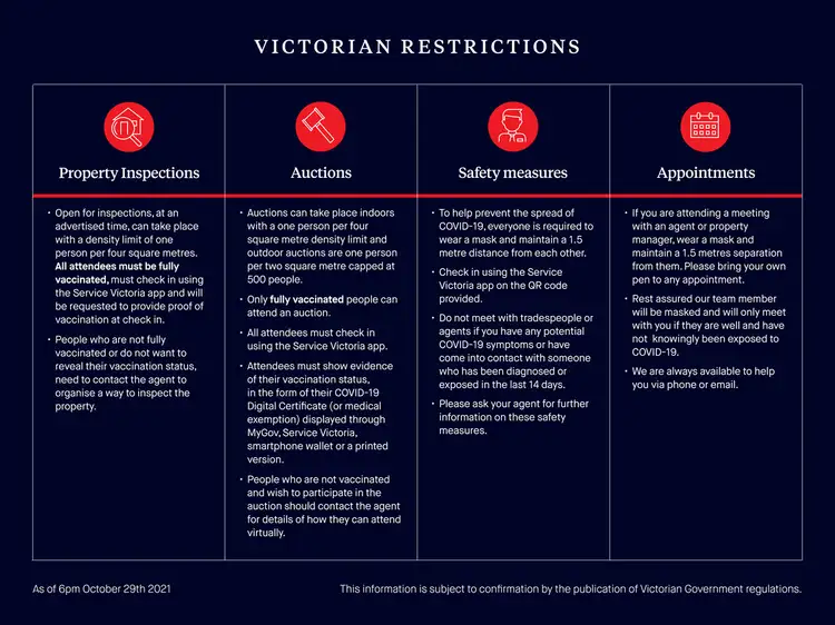 Fourth view of Homely house listing, 2 Nagles View, Fingal VIC 3939