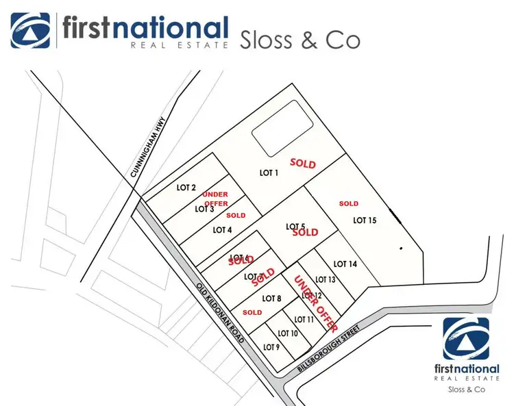 Second view of Homely land listing, Address available on request