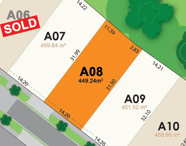 Main view of Homely land listing, LOT 8a Ledbury Circuit, Wodonga VIC 3690