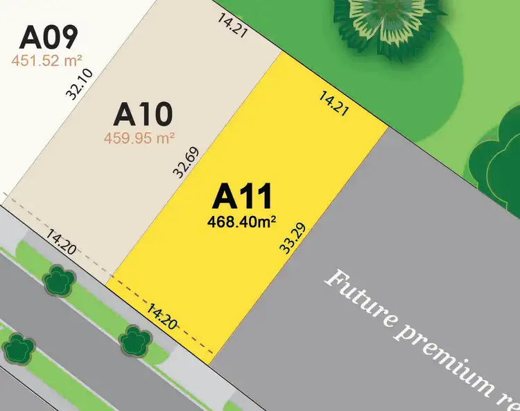 LOT 11a Ledbury Circuit, Wodonga VIC 3690