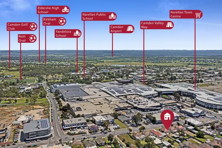 9 Somerset Avenue, Narellan NSW 2567