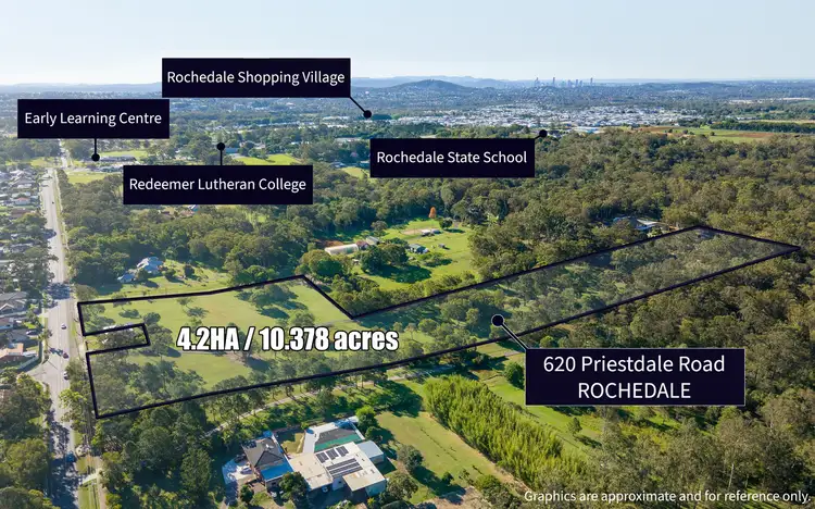 620 Priestdale Road, Rochedale QLD 4123
