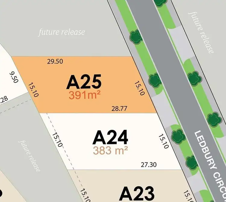 LOT 25a, Ledbury Circuit, West Wodonga VIC 3690