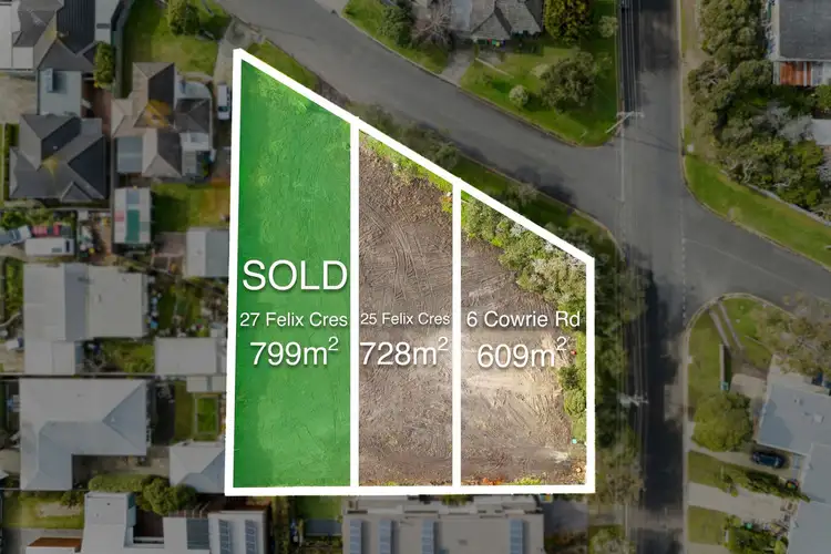 Main view of Homely land listing, LOT 2, 6 Felix Crescent, Torquay VIC 3228