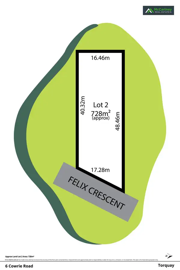 Third view of Homely land listing, LOT 2, 6 Felix Crescent, Torquay VIC 3228