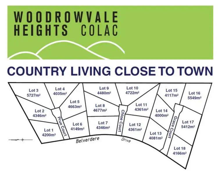 LOT 9, 9 Chloe Court, Elliminyt VIC 3250