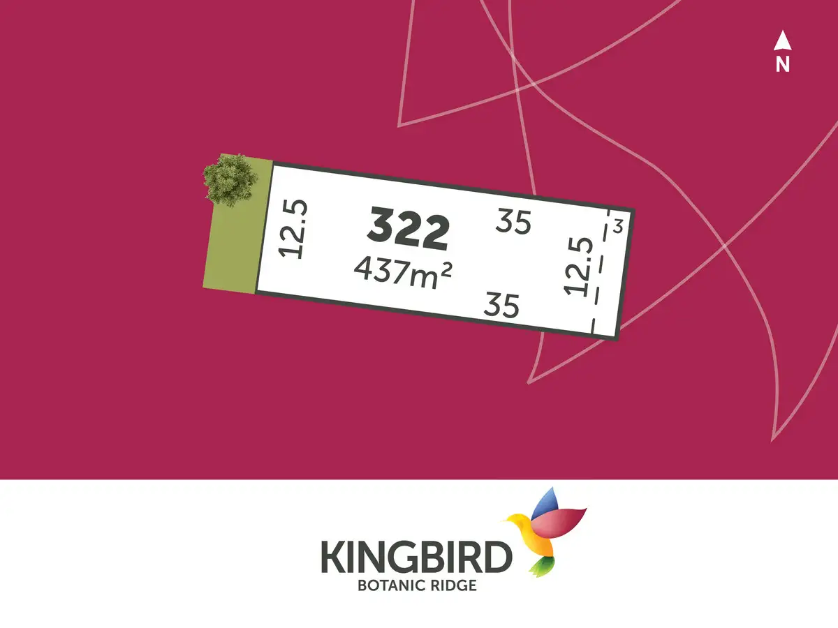 Main view of Homely land listing, LOT 322 Monkey Drive, Botanic Ridge VIC 3977