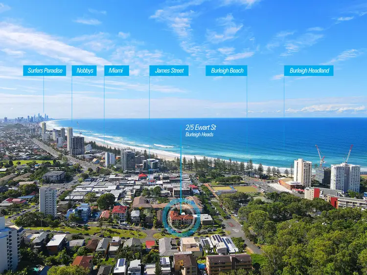 Main view of Homely apartment listing, 2/5 Ewart Street, Burleigh Heads QLD 4220