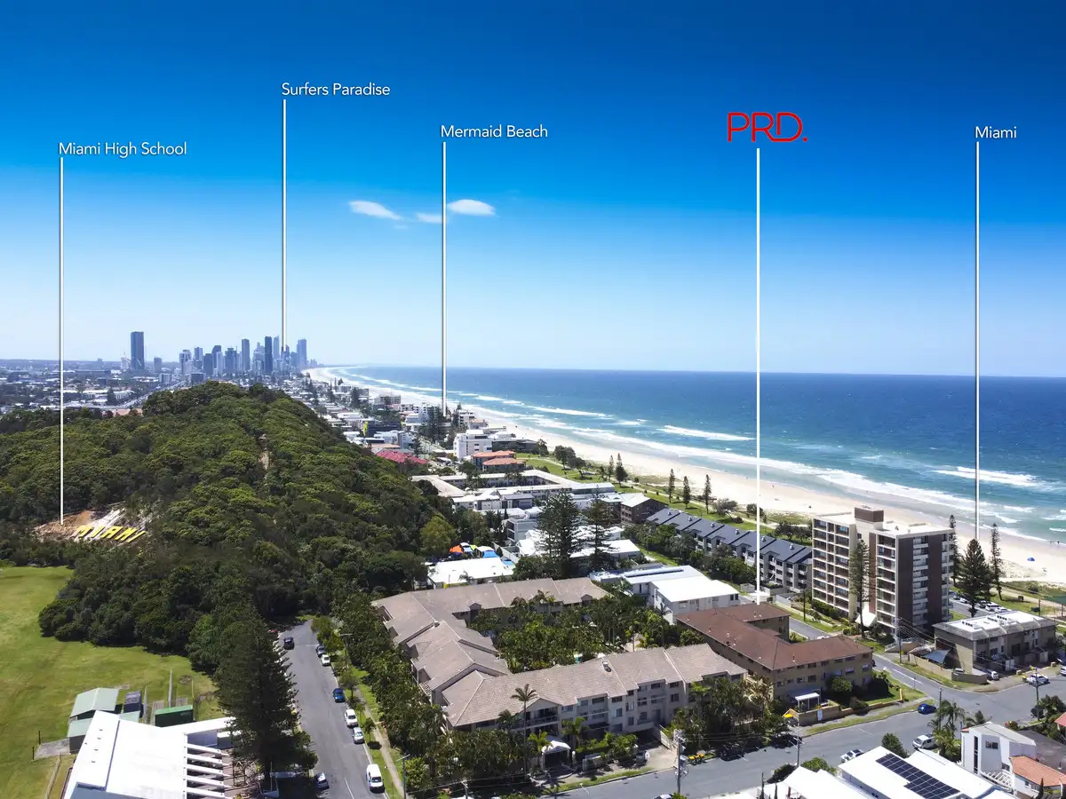 Main view of Homely unit listing, 5/2 Nagel Avenue, Miami QLD 4220