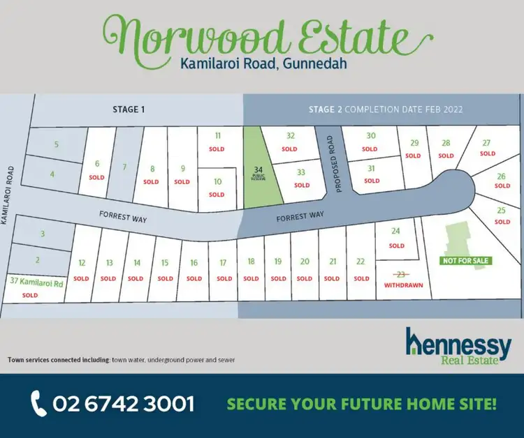 LOT 25 Forrest Way, Gunnedah NSW 2380