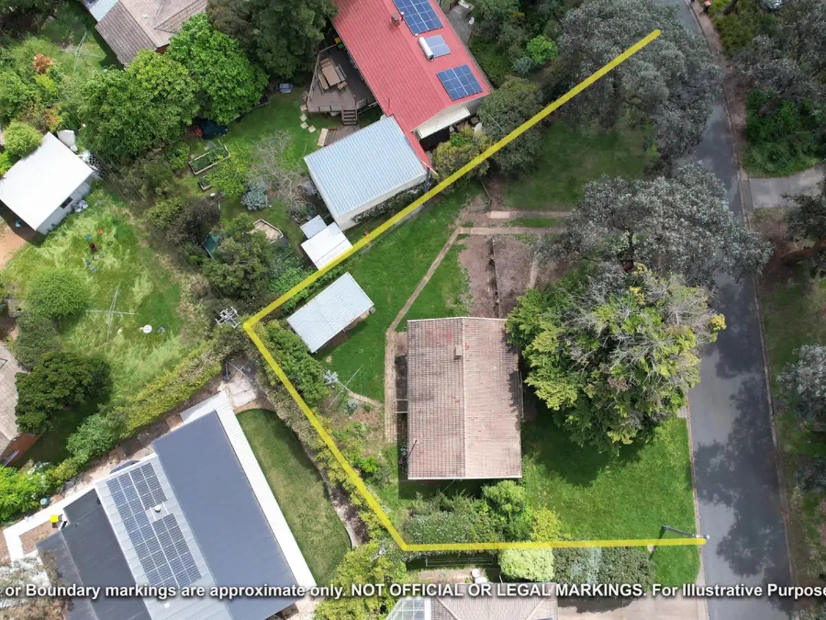 Main view of Homely house listing, 26 Winnecke Street, Ainslie ACT 2602