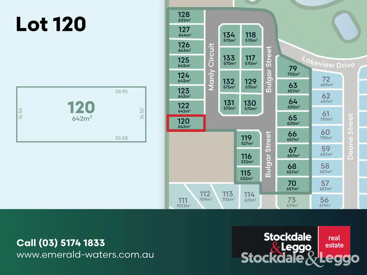 Main view of Homely land listing, LOT 120, 24 Emerald Waters, Traralgon VIC 3844