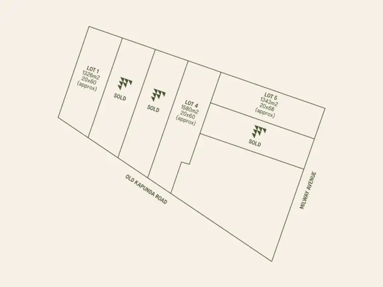 Main view of Homely land listing, 3 Milway Avenue, Nuriootpa SA 5355
