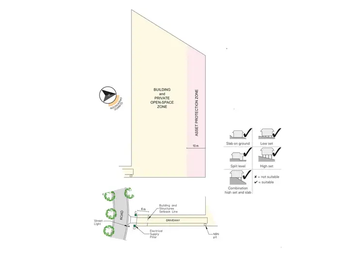 Second view of Homely land listing, 215 (Lot 283) Palmview Forest Drive, Palmview QLD 4553