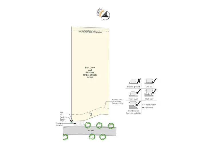 Third view of Homely land listing, 188 (Lot 204) Palmview Forest Drive, Palmview QLD 4553