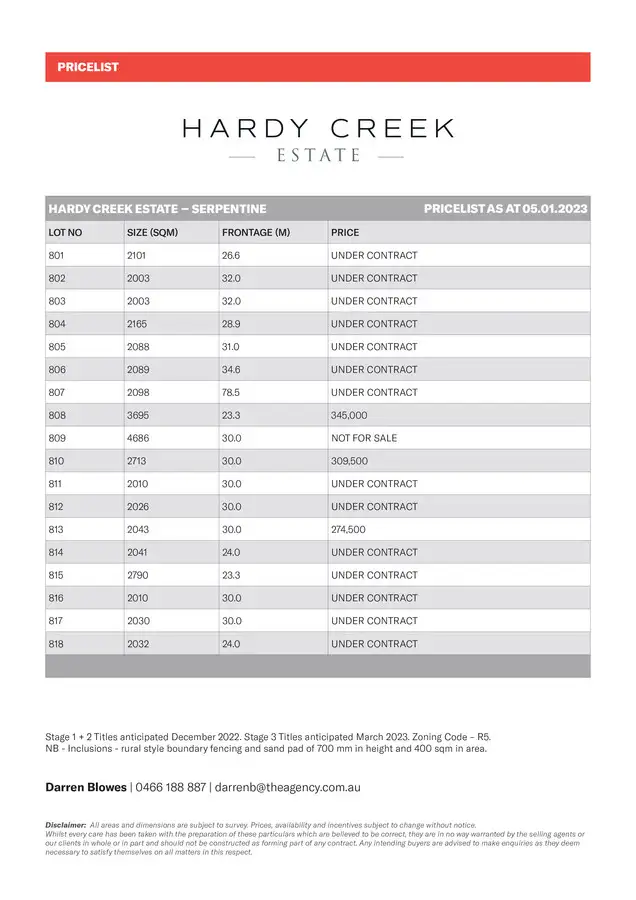 Second view of Homely land listing, Proposed Lot 808 Bronzewing Road, Serpentine WA 6125