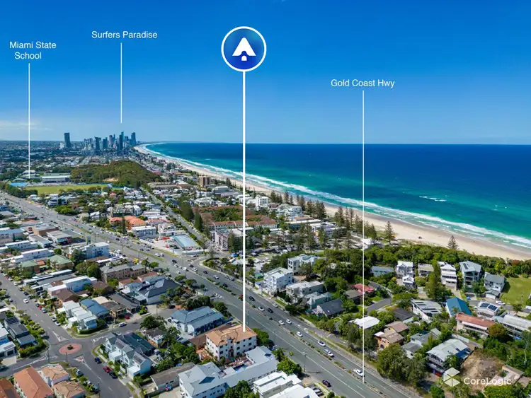 Main view of Homely unit listing, 7/2008-2010 Gold Coast Highway, Miami QLD 4220