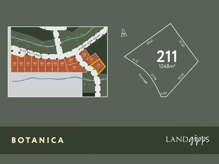 LOT 211 Botanica, Korumburra VIC 3950