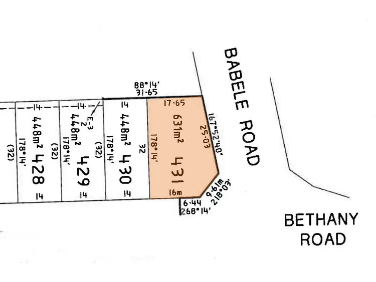 LOT 431 Bethany Road, Tarneit VIC 3029