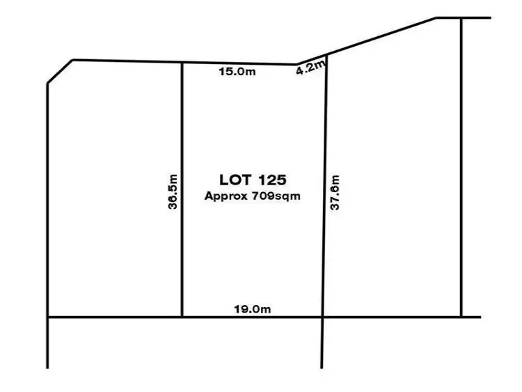 Second view of Homely land listing, 19 Stirling Avenue, Sellicks Beach SA 5174