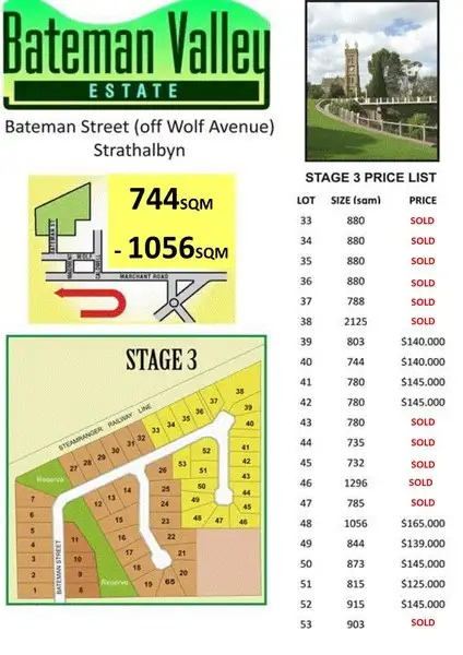 Second view of Homely land listing, LOT 51 Bateman Street, Strathalbyn SA 5255