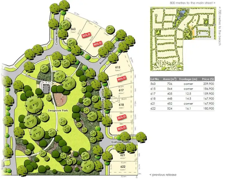 Main view of Homely land listing, LOT 615 Kookaburra Circuit, Cowes VIC 3922