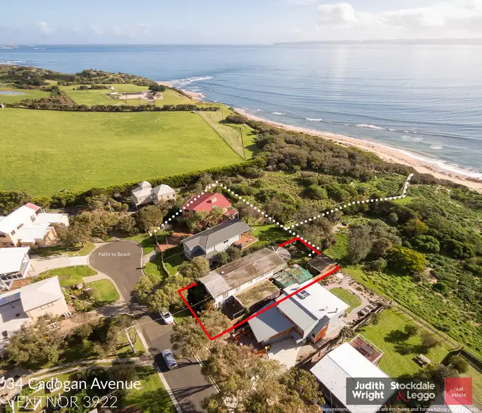 Main view of Homely house listing, 34 Cadogan Avenue, Ventnor VIC 3922